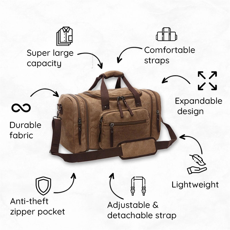 Large Capacity Canvas Travel Bag