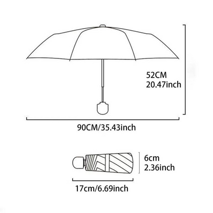 Compact Dual-Use Umbrella